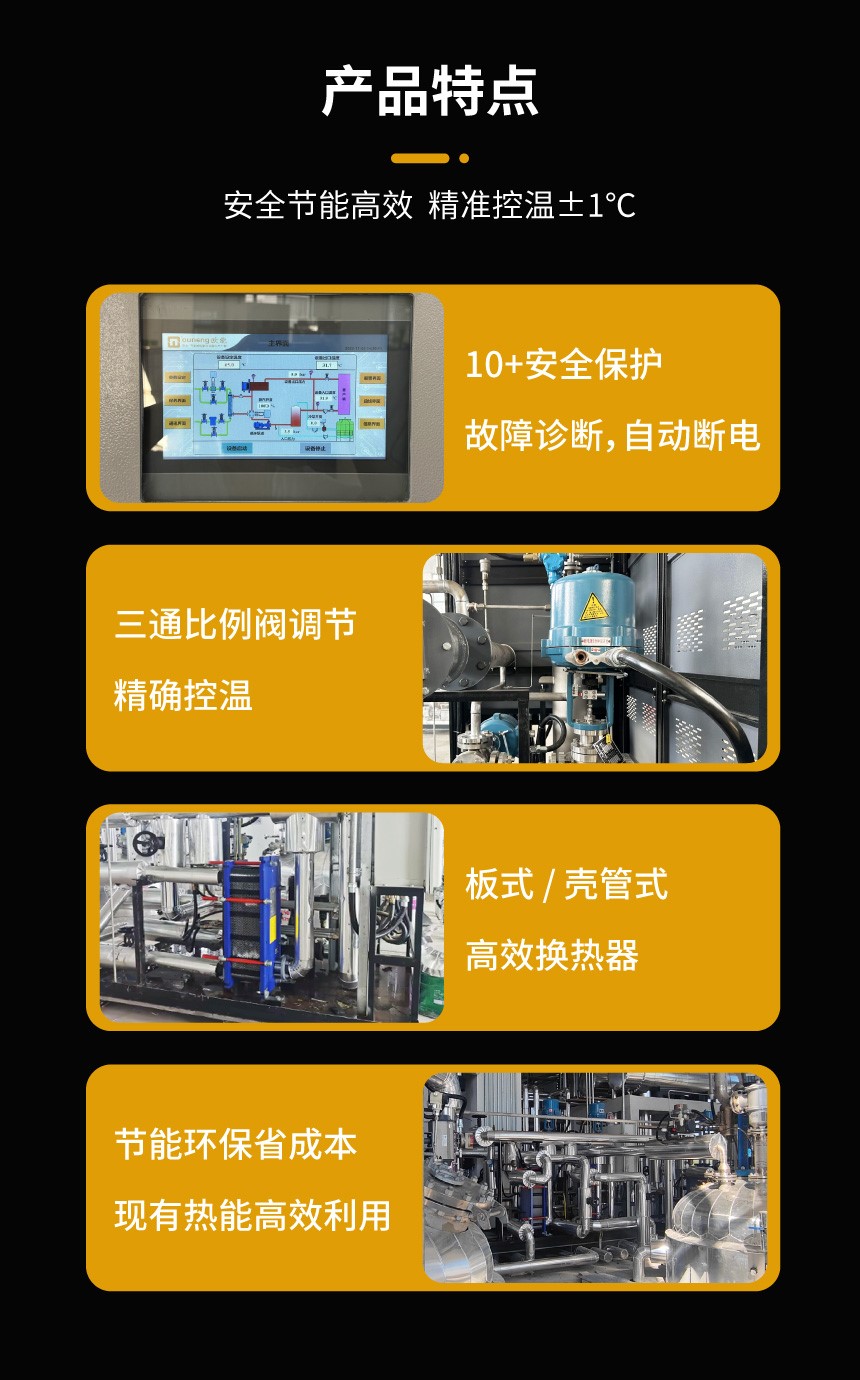 乙二醇TCU溫控系統